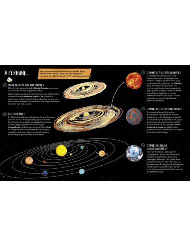 Coffret du méga atlas des volcans -... Coffret du méga atlas des volcans -...