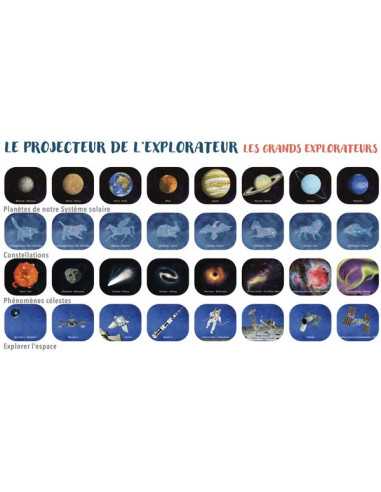 Projecteur de l'explorateur Le Jardin... Projecteur de l'explorateur Le Jardin...