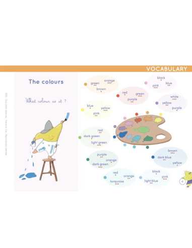 Chevalet Anglais Have fun with... Chevalet Anglais Have fun with...