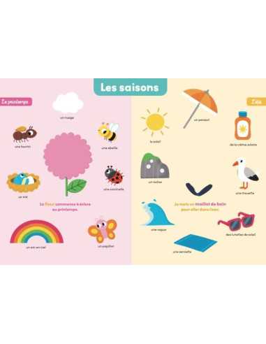 Livre Mon premier imagier à toucher -... Livre Mon premier imagier à toucher -...