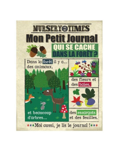 Mon petit journal Qui se...