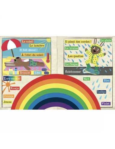 Mon petit journal Quel temps fait-il... Mon petit journal Quel temps fait-il...