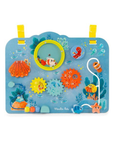 Panneau d'activités Les...