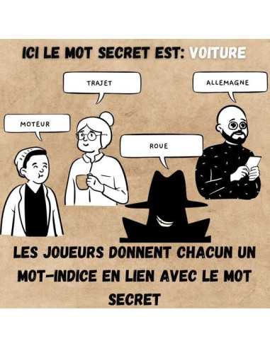 Jeu L'Imposteur Jeu L'Imposteur