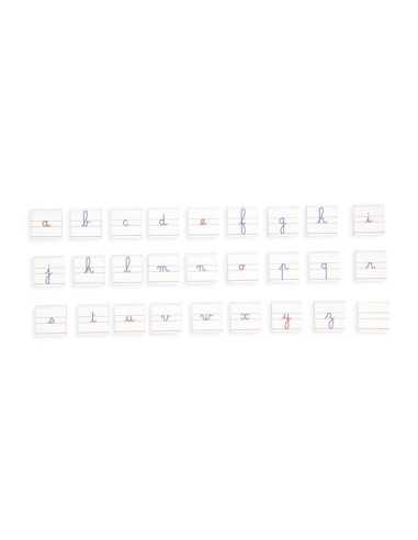 Apprentissage de l'écriture Pédagogie... Apprentissage de l'écriture Pédagogie...