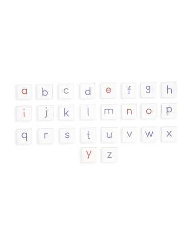 Apprentissage de l'écriture Pédagogie... Apprentissage de l'écriture Pédagogie...