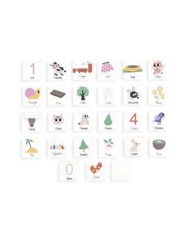 Apprentissage de l'écriture Pédagogie... Apprentissage de l'écriture Pédagogie...