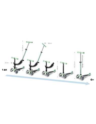 Trottinette Mini Micro Deluxe 3en1... Trottinette Mini Micro Deluxe 3en1...