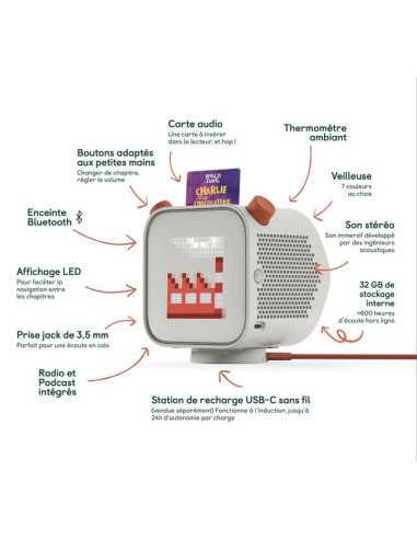 Lecteur Yoto player Lecteur Yoto player