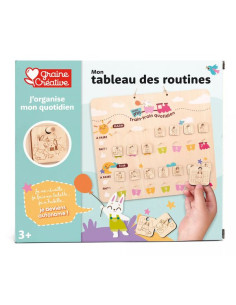 Mon tableau des routines en...