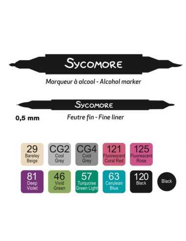 10 marqueurs à alcool et feutre fin... 10 marqueurs à alcool et feutre fin...