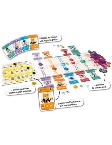 Jeu Zénith Jeu Zénith