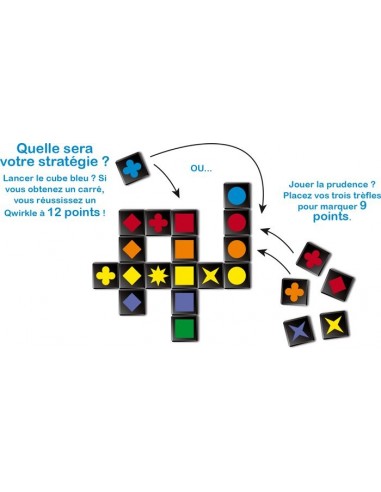 Qwirkle cubes - jeu Iello Qwirkle cubes - jeu Iello