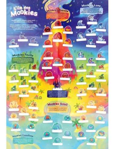 Jeu L’île des Mookies Jeu L’île des Mookies