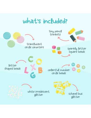 Accessoires sensoriels ABC Fun... Accessoires sensoriels ABC Fun...