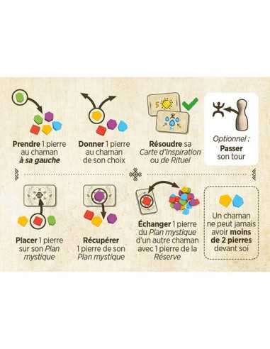 Jeu Ritual Jeu Ritual