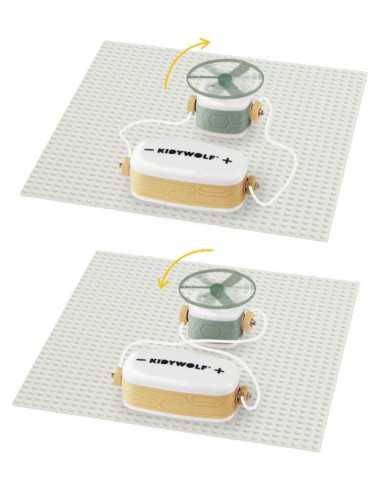 Kidyelec Starter - Kidywolf Kidyelec Starter - Kidywolf