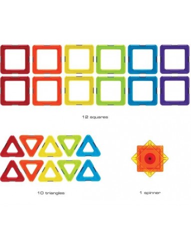 Girouette Geosmart Girouette Geosmart