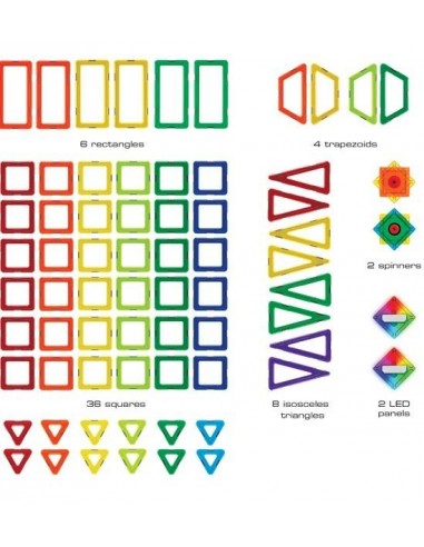 La station spatiale Geosmart La station spatiale Geosmart