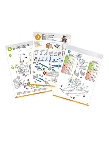 Véhicules énergie solaire - Buki Véhicules énergie solaire - Buki