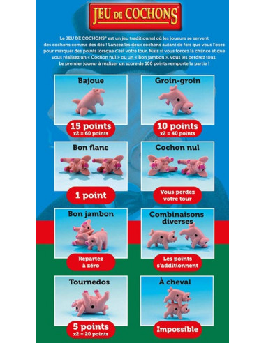 Jeu de cochons Jeu de cochons