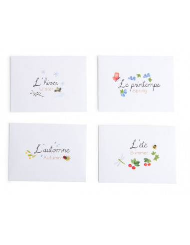 Calendrier magnétique des saisons Le... Calendrier magnétique des saisons Le...