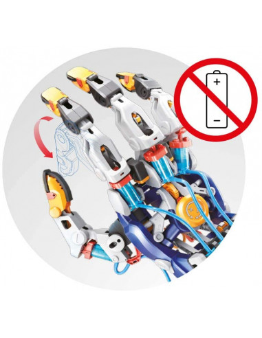 Robot main hydraulique - Buki Robot main hydraulique - Buki