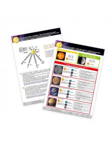 Mobile Système Solaire - Buki Mobile Système Solaire - Buki