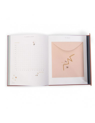 Livre Album Couverture Lin » Cocoon Photo