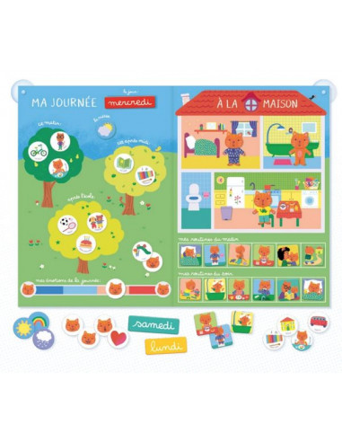 Les routines de ma journée - Nathan Les routines de ma journée - Nathan