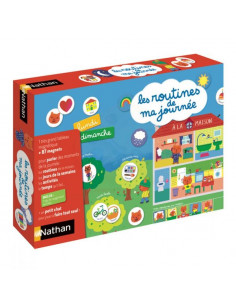 Les routines de ma journée...