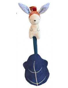 Peluches Et Doudous Musicaux Pour Naissance Enfant Et Bebe Peluches Et Doudous Musicaux Pour Naissance Enfant Et Bebe