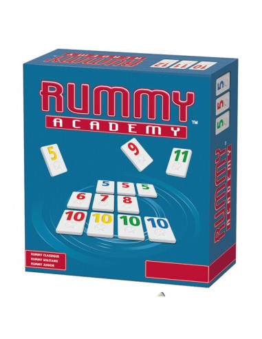 Rummy Academy
