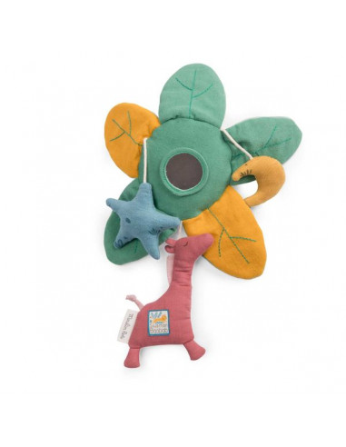 Suspension feuilles d'activités Sous... Suspension feuilles d'activités Sous...