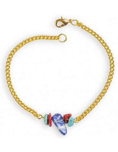 Bijoux pierres porte-bonheur à créer... Bijoux pierres porte-bonheur à créer...