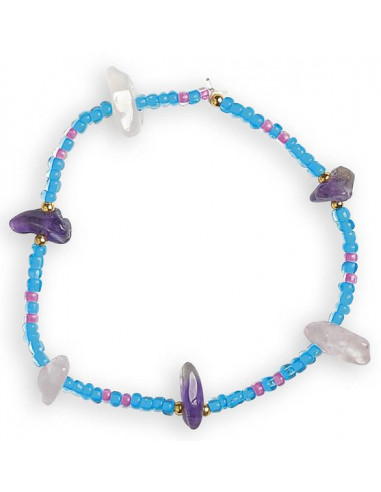 Bijoux pierres porte-bonheur à créer... Bijoux pierres porte-bonheur à créer...