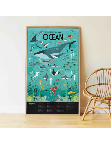 Poster en stickers océans - Poppik Poster en stickers océans - Poppik