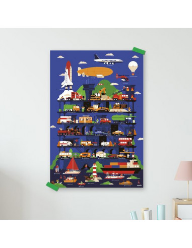 Poster en stickers véhicules - Poppik Poster en stickers véhicules - Poppik