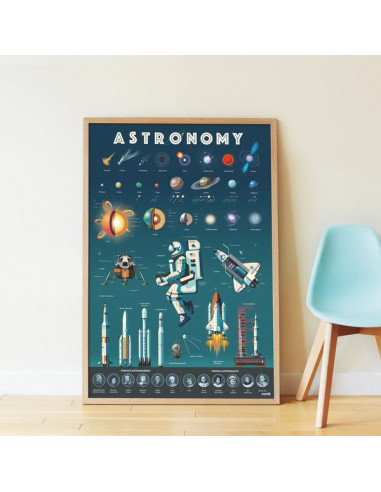 Poster en stickers Astronomie - Poppik