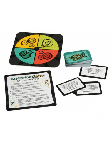 Jeu ImPro social - Placote Jeu ImPro social - Placote
