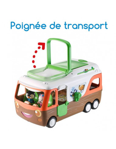 Le camping-car des Klorofil Le camping-car des Klorofil