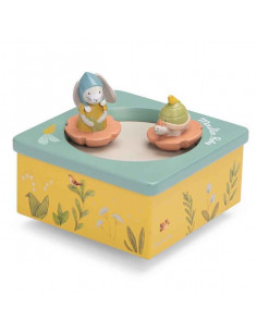 Boîte à musique Trois...