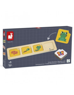 Cartes séquences Le Jardin...