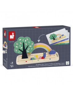 Se repérer dans l'espace Le...