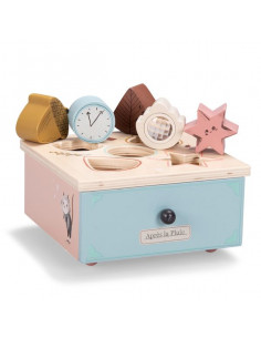 Boîte à formes Après la...