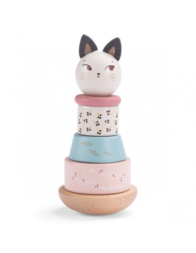 Toys By Little Dust  Jouets pour chats faits main à Tremelo