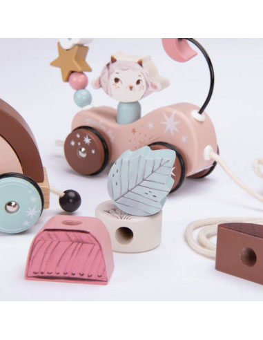 Train d'activités à tirer Après la... Train d'activités à tirer Après la...