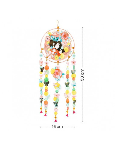 Capteur de soleil à créer La ronde... Capteur de soleil à créer La ronde...