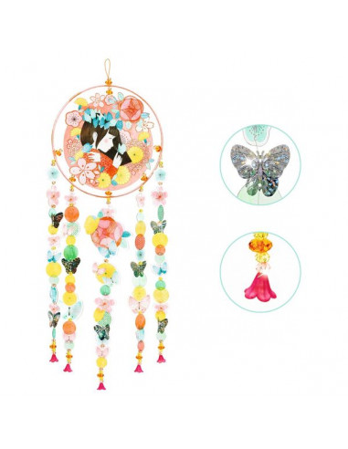 Capteur de soleil à créer La ronde... Capteur de soleil à créer La ronde...