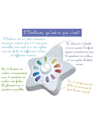 Étoilium, le réservoir d'étoiles Étoilium, le réservoir d'étoiles